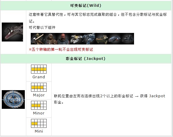 星际大战游戏规则说明